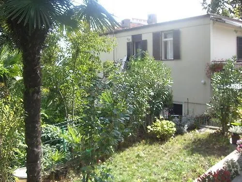 Novakovic Опатия