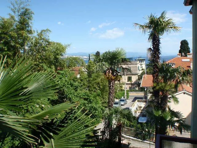 Penzion Novakovic 3*